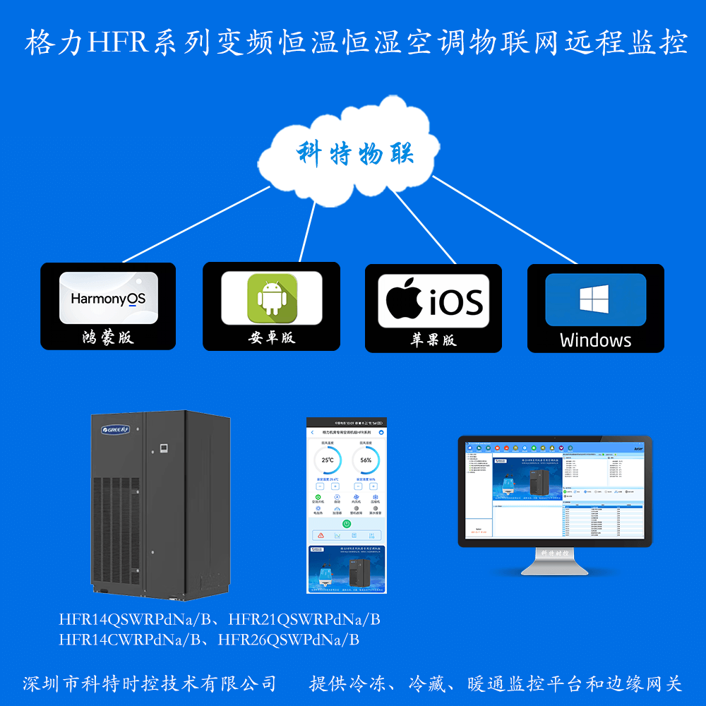 格力HFR系列变频恒温恒湿空调