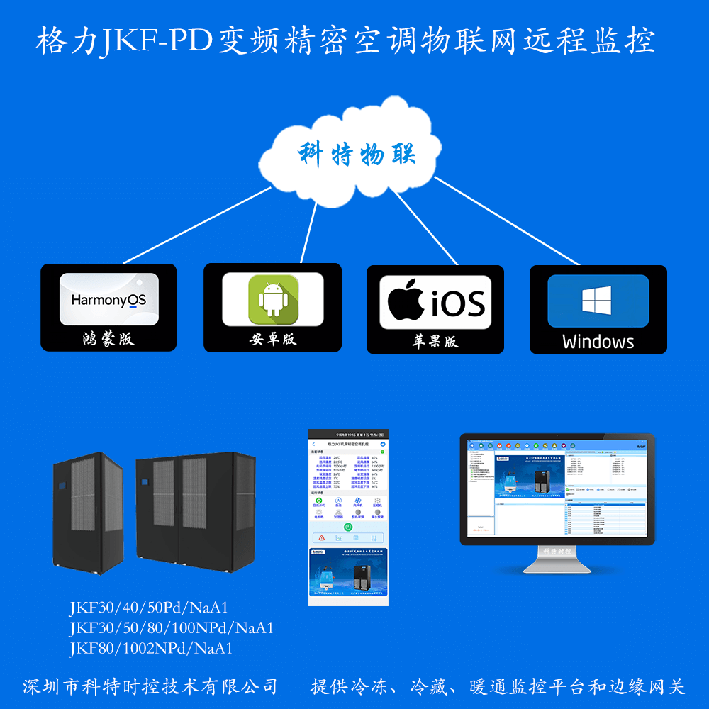 格力JKF-Pd系列风冷式变频精密空调