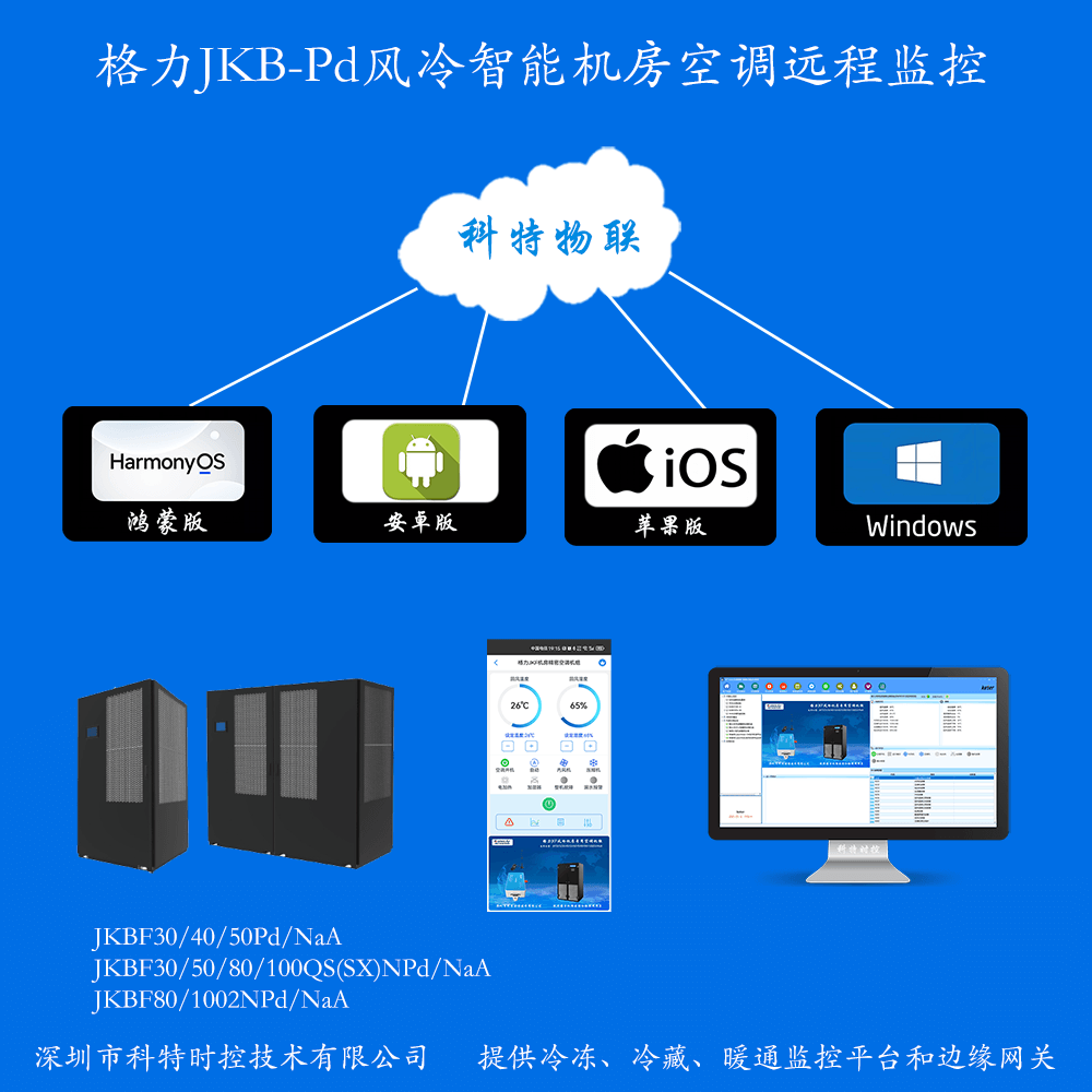JKB-Pd系列风冷式智能双循环机房空调