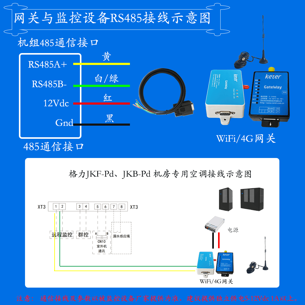 格力JKB-Pd系列风冷式智能双循环机房空调网关安装与接线说明图
