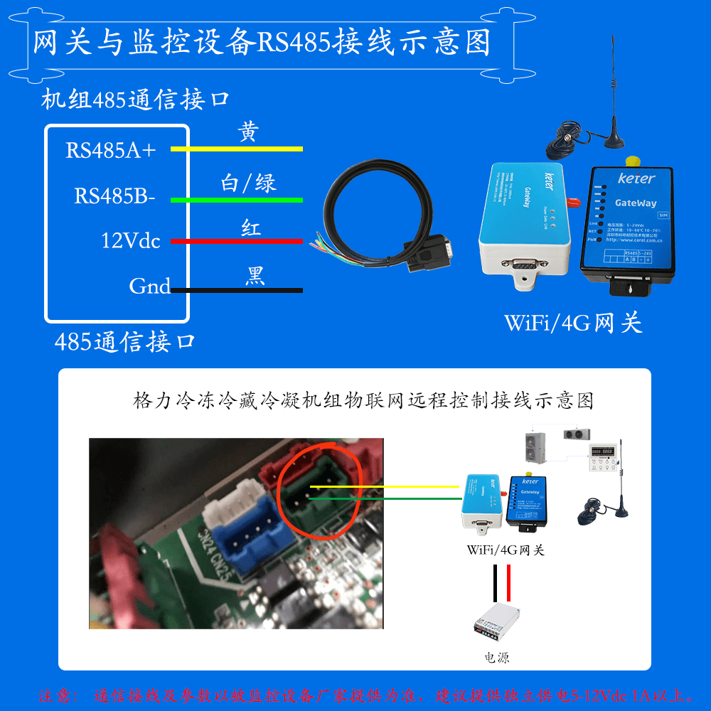 格力集成式热氟融霜制冷机组网关安装与接线说明图