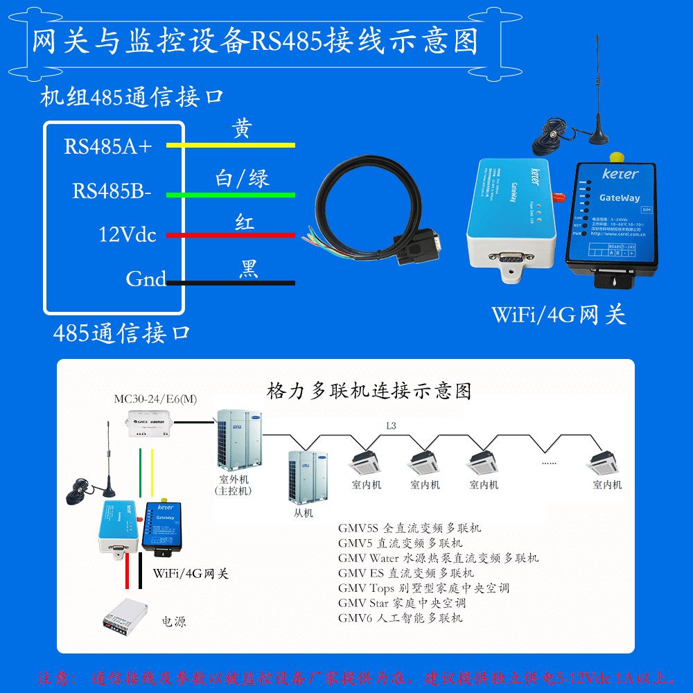 格力多联机网关安装与接线说明图