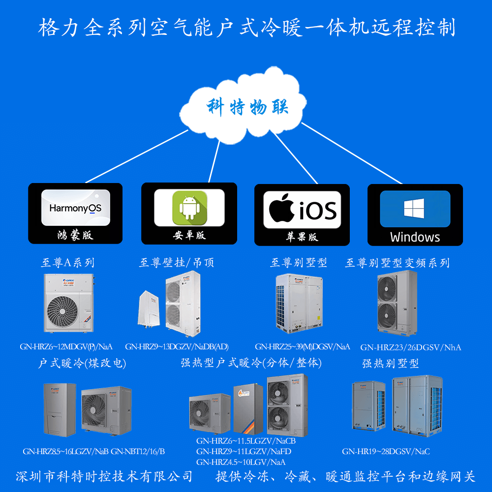 格力火凤凰户式空气能远程控制网关