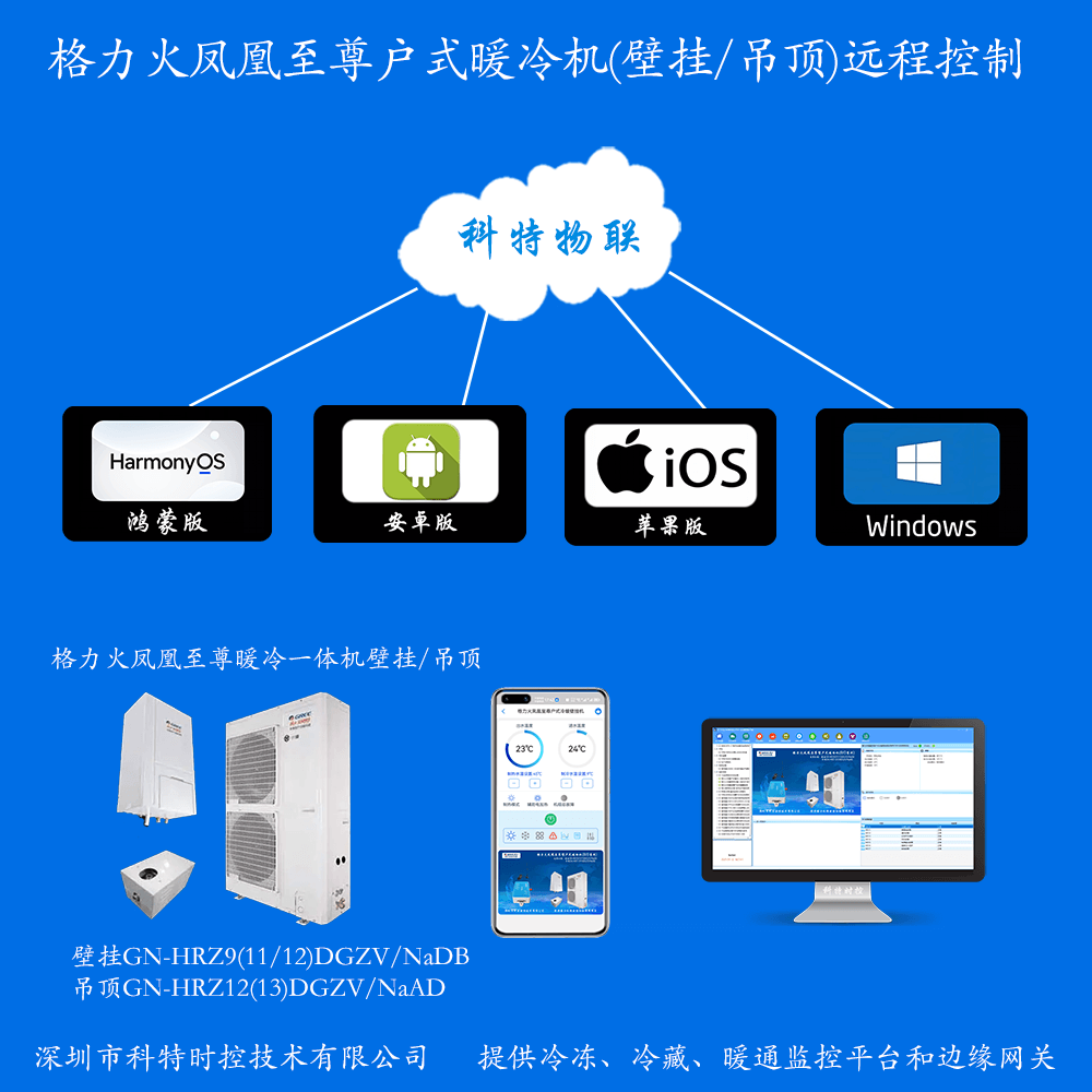 格力火凤凰至尊型户式暖冷机(壁挂/吊顶)