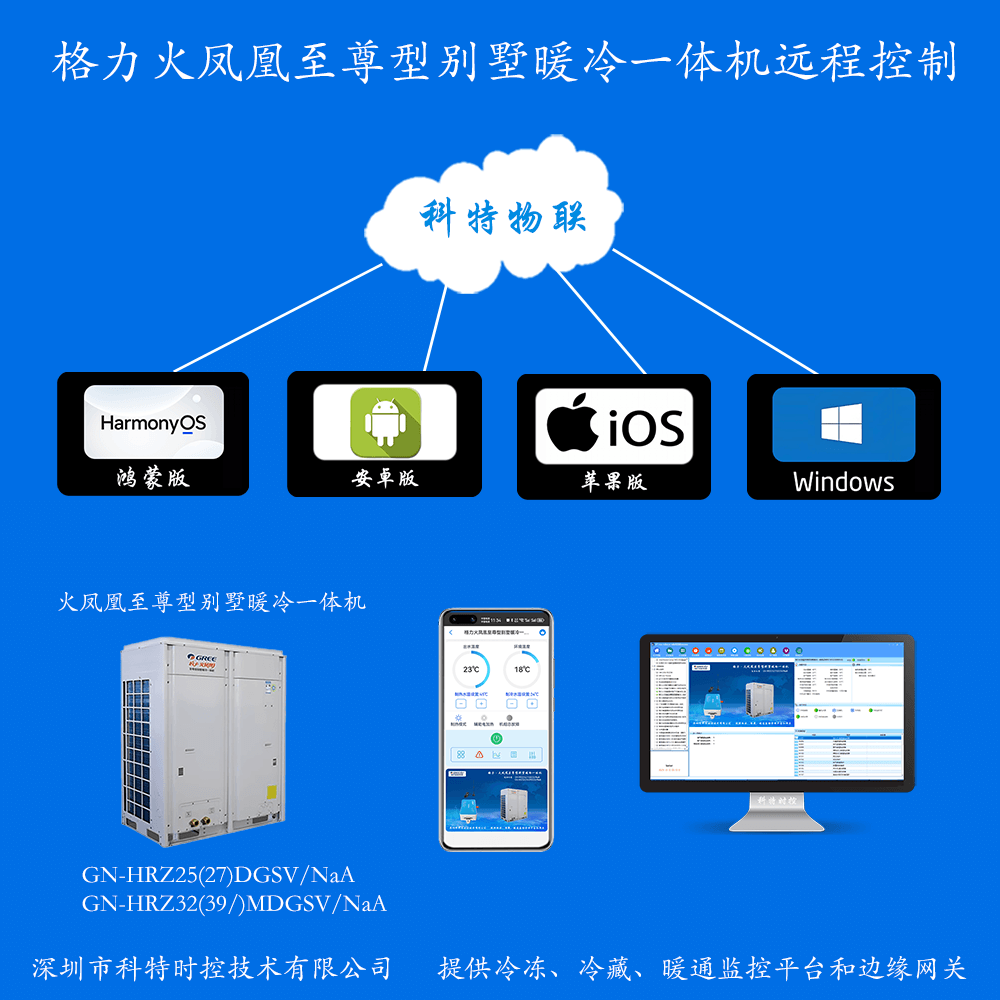 格力火凤凰至尊型别墅型暖冷一体机