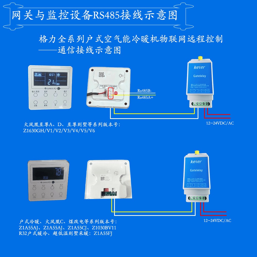 格力火凤凰至尊别墅型暖冷一体机网关安装与接线说明图
