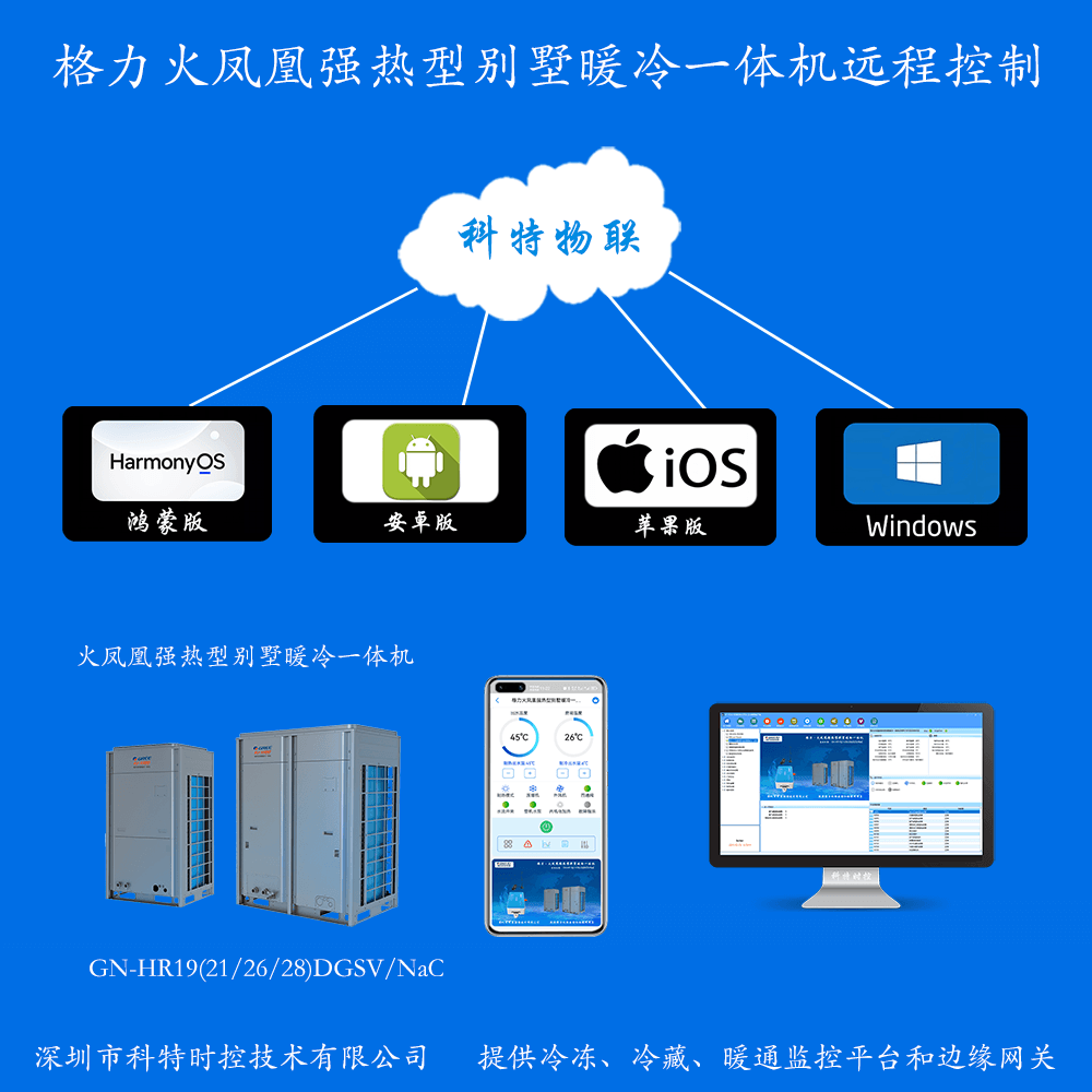 格力火凤凰强热型别墅暖冷一体机系列