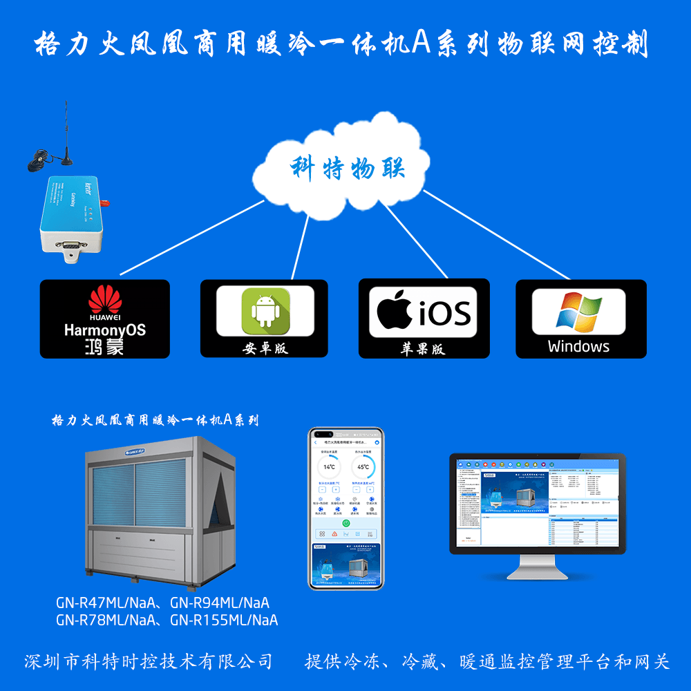 格力火凤凰商用暖冷一体机A系列