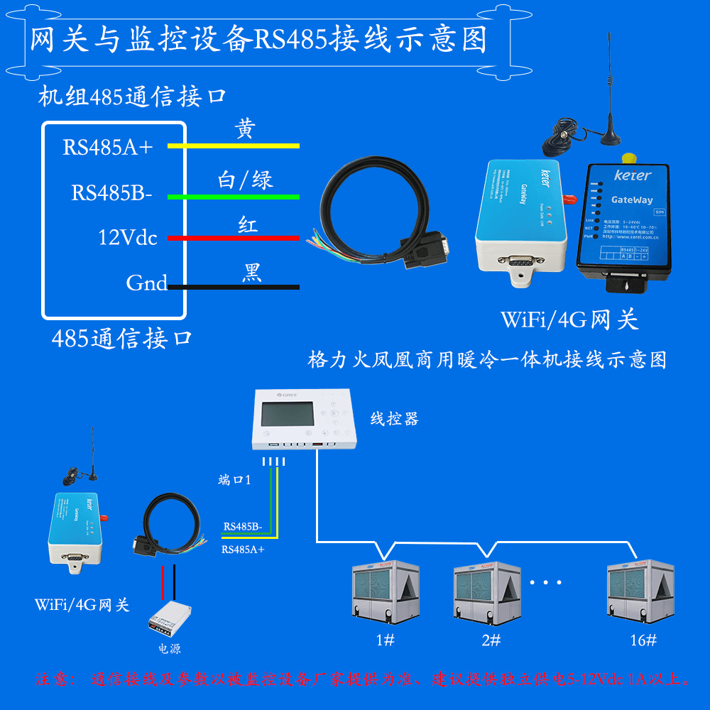 格力火凤凰商用暖冷一体机A系列网关安装与接线说明图