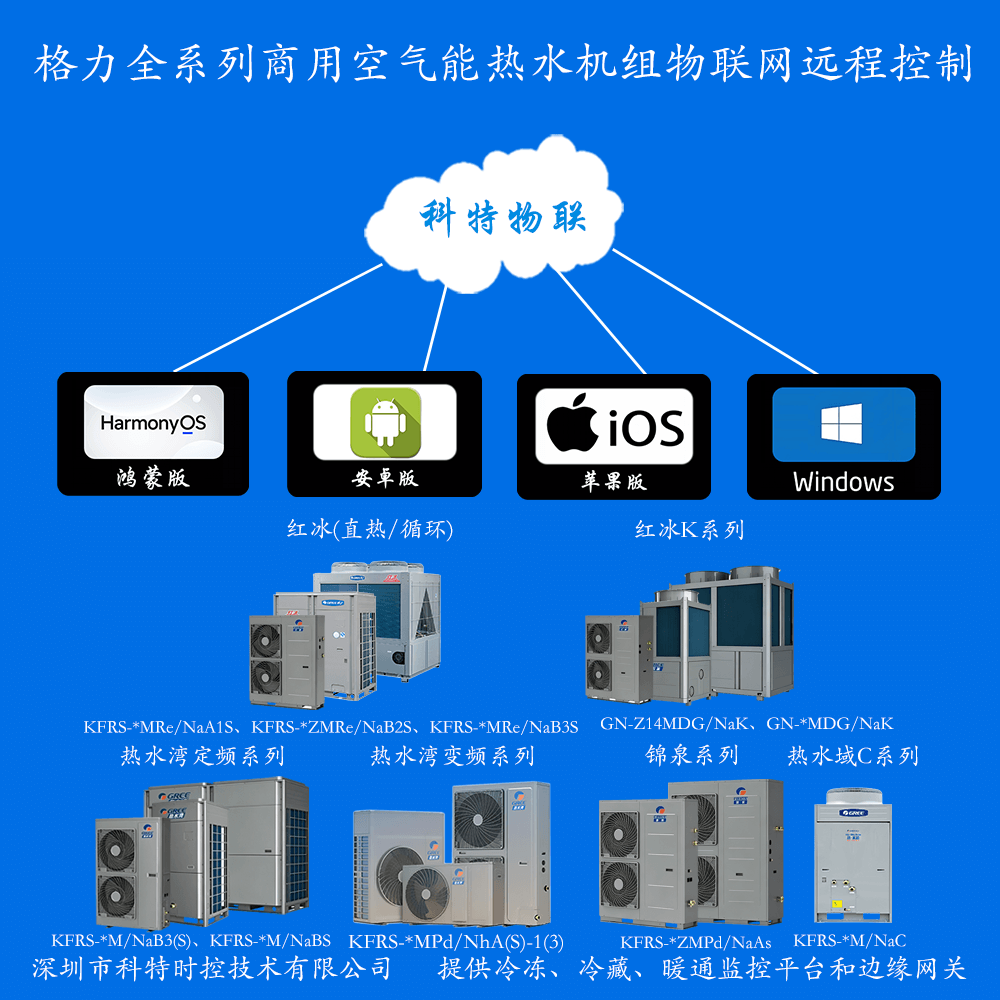 格力商用空气能热水机组远程控制网关