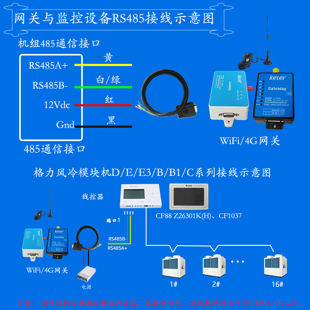 格力D系列模块式风冷冷(热)水机组网关安装与接线说明图
