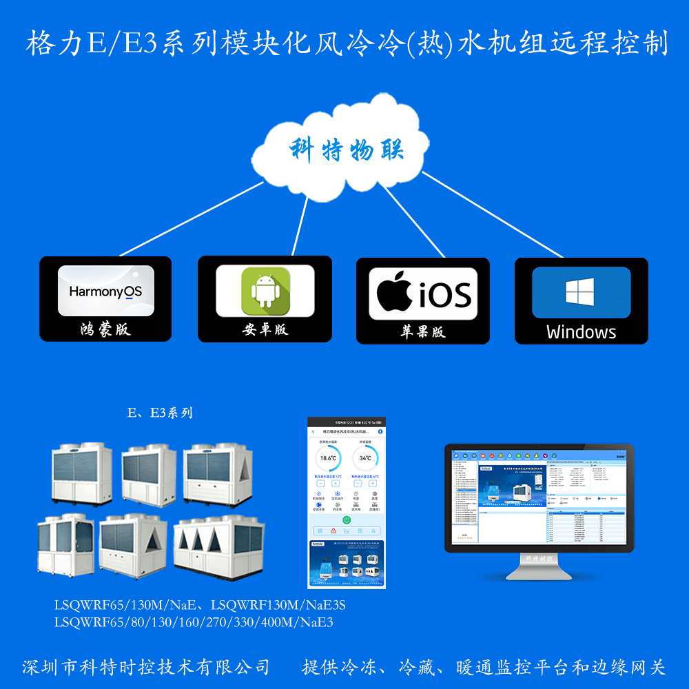 格力E系列模块式风冷冷(热)水机组远程控制网关产品图
