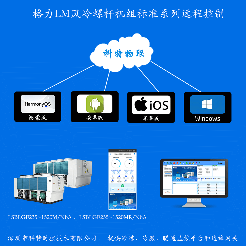 格力LM风冷螺杆机组标准系列