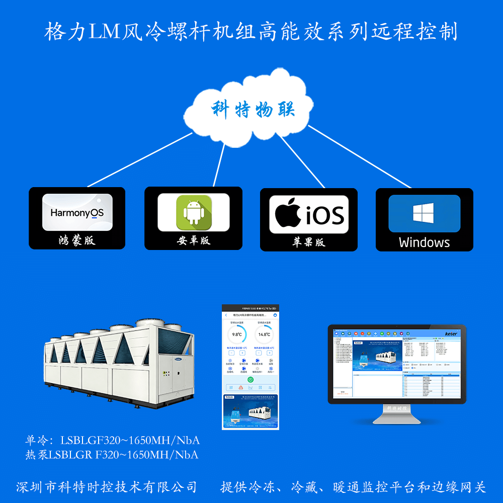 格力LM风冷螺杆机组高能效系列