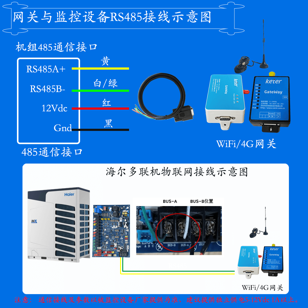 海尔MX系列多联机网关安装与接线说明图