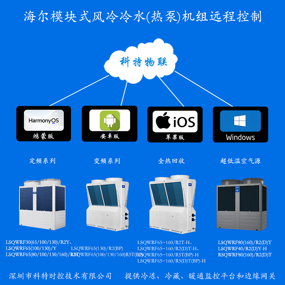 海尔模块式风冷冷水热泵机组远程控制网关