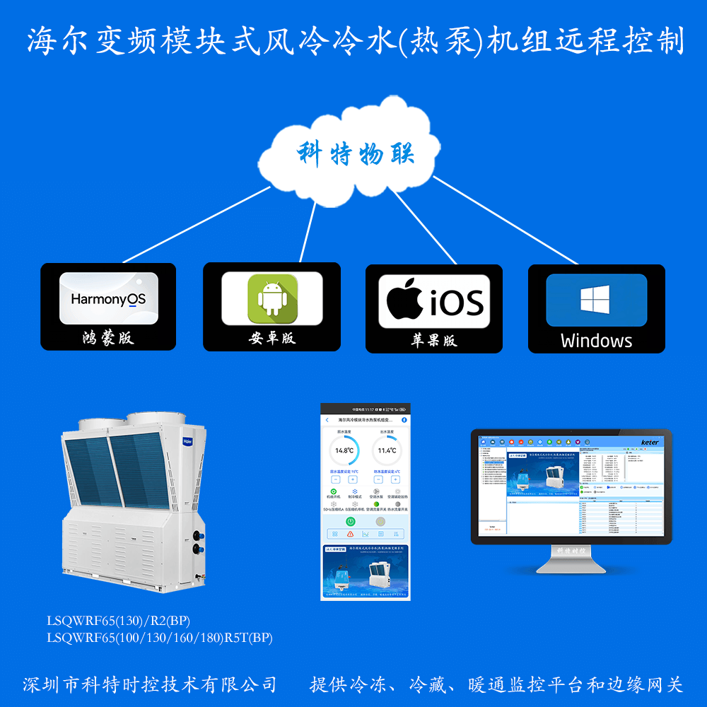 海尔变频模块式风冷冷水热泵机组远程控制网关产品图