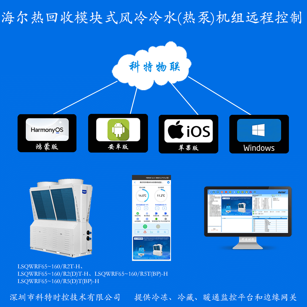 海尔全热回收模块式风冷热泵机组远程控制网关产品图