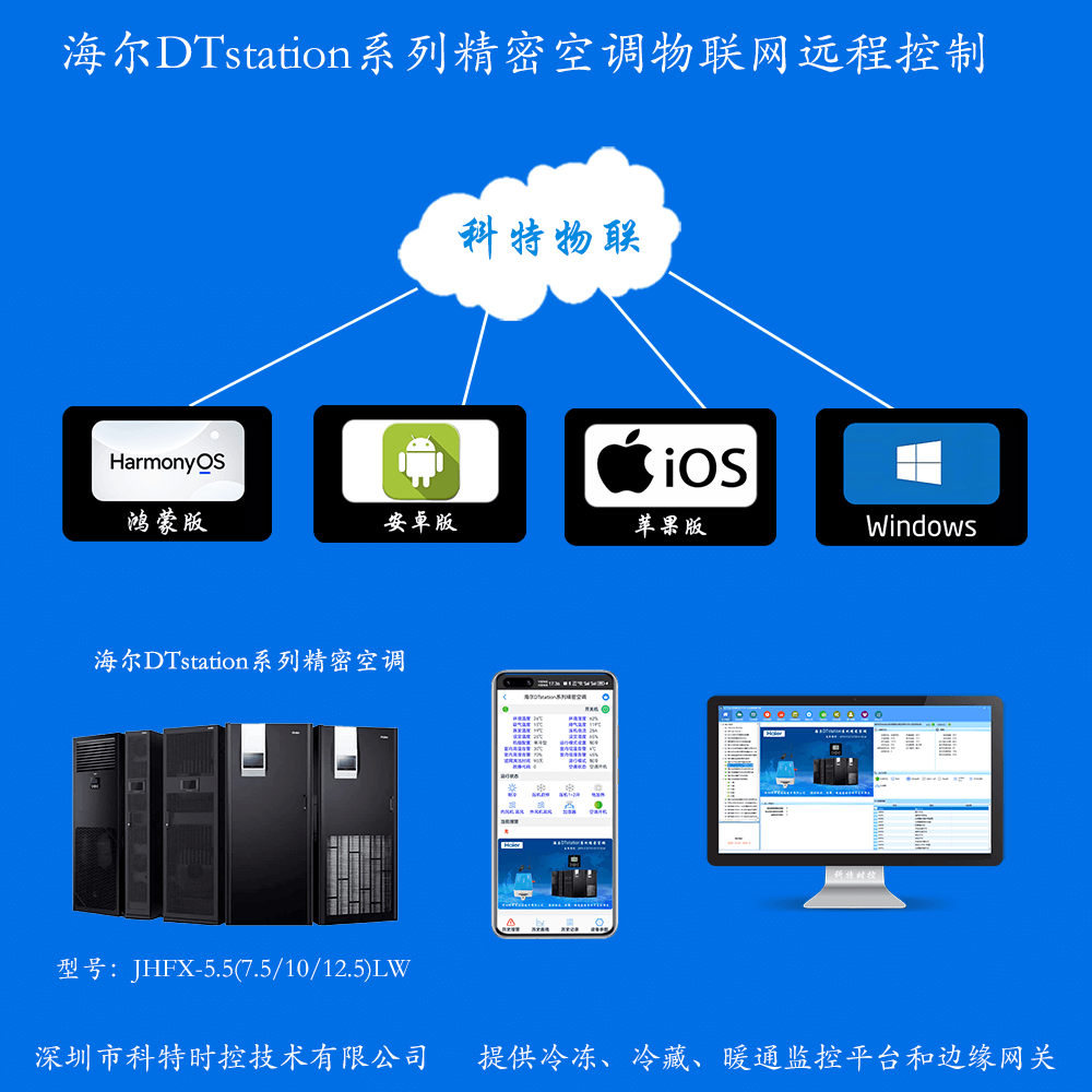 海尔DTstation系列精密空调手机APP控制+本地部署电脑群控