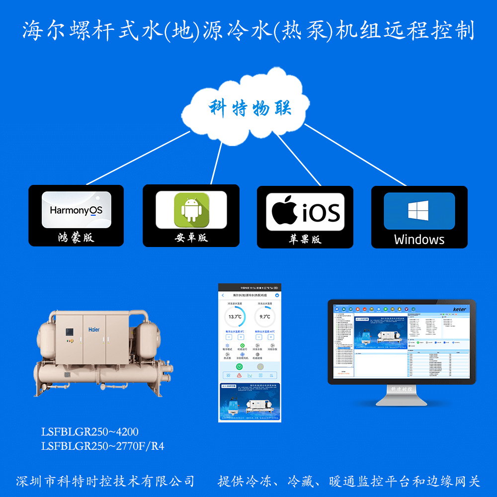 海尔水地源热泵机组