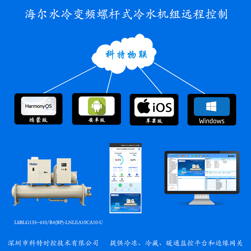 海尔水冷变频螺杆式冷水机组远程控制网关产品图
