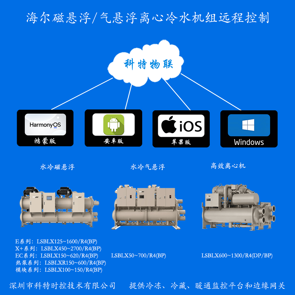 海尔离心式冷水机组远程控制网关
