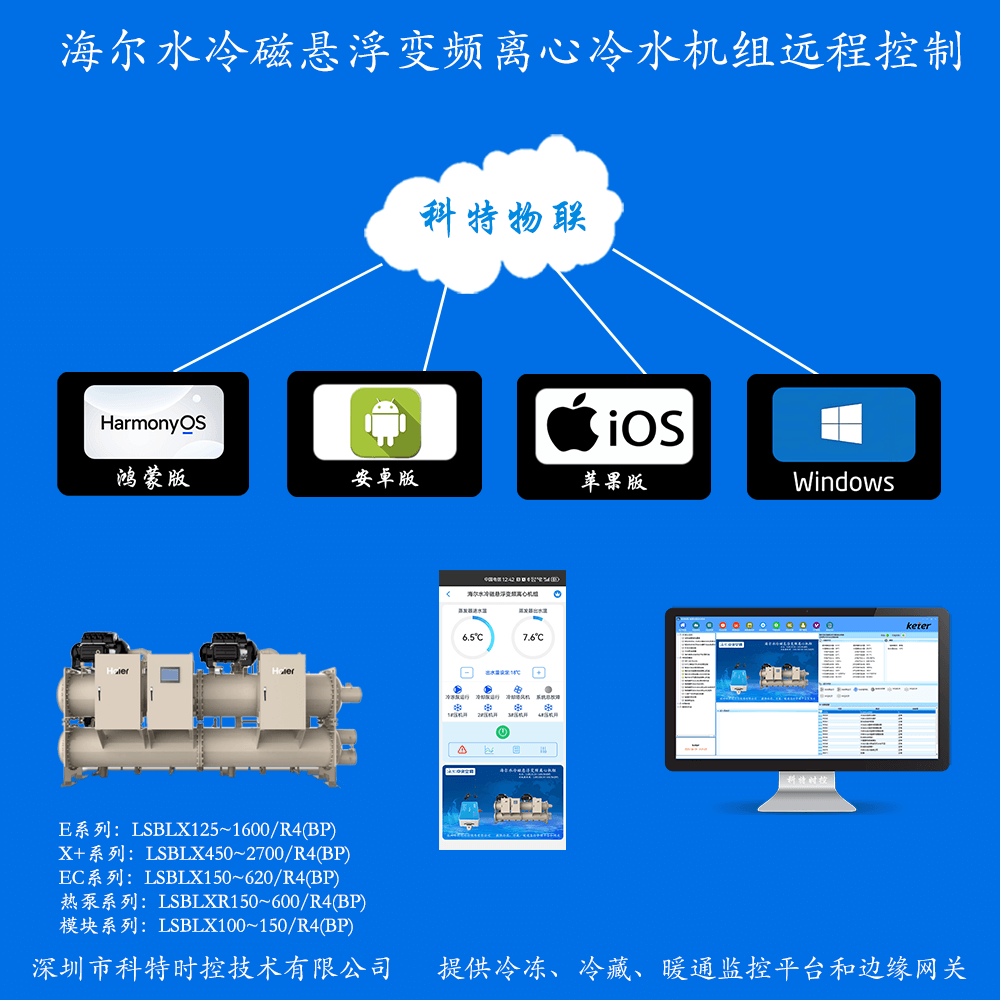 海尔磁悬浮变频离心冷水机组