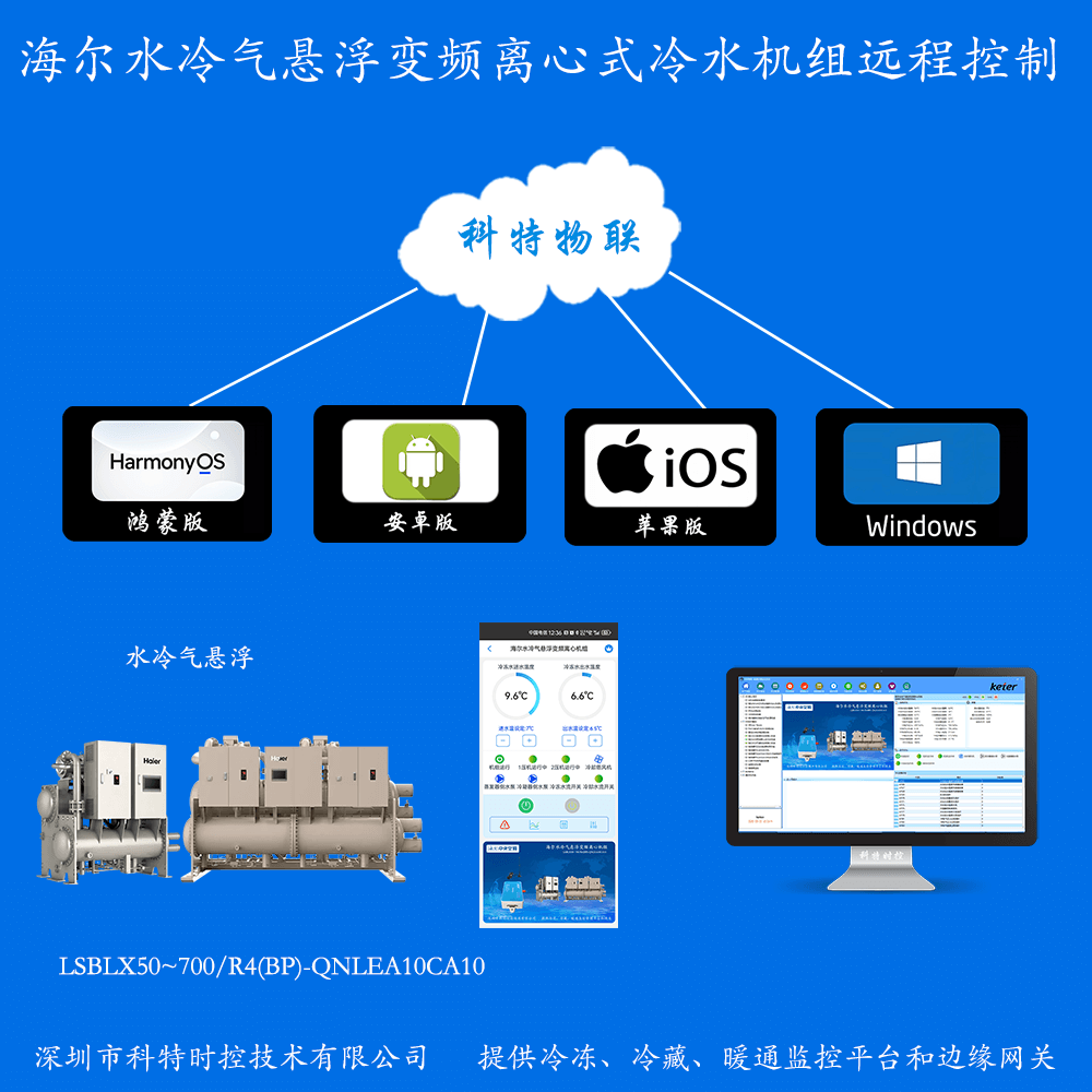 海尔水冷气悬浮变频离心机组