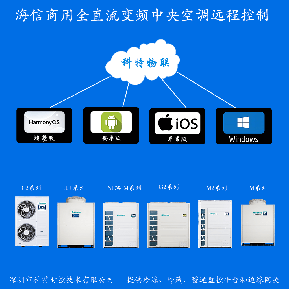 海信商用变频多联机远程控制网关