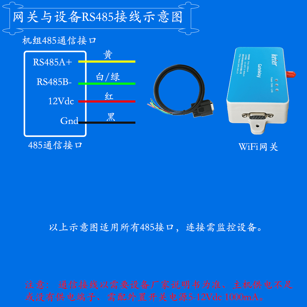 海信防爆空调