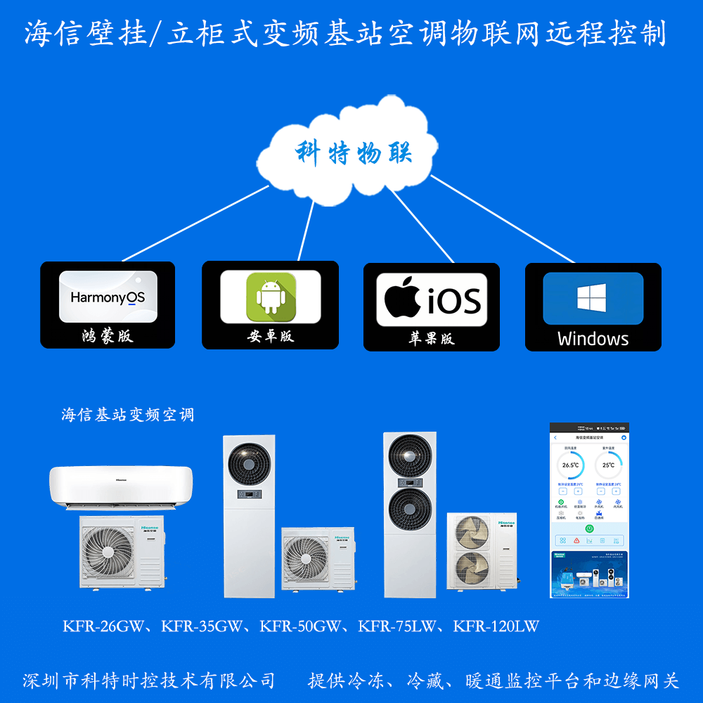 海信变频基站空调远程控制网关产品图