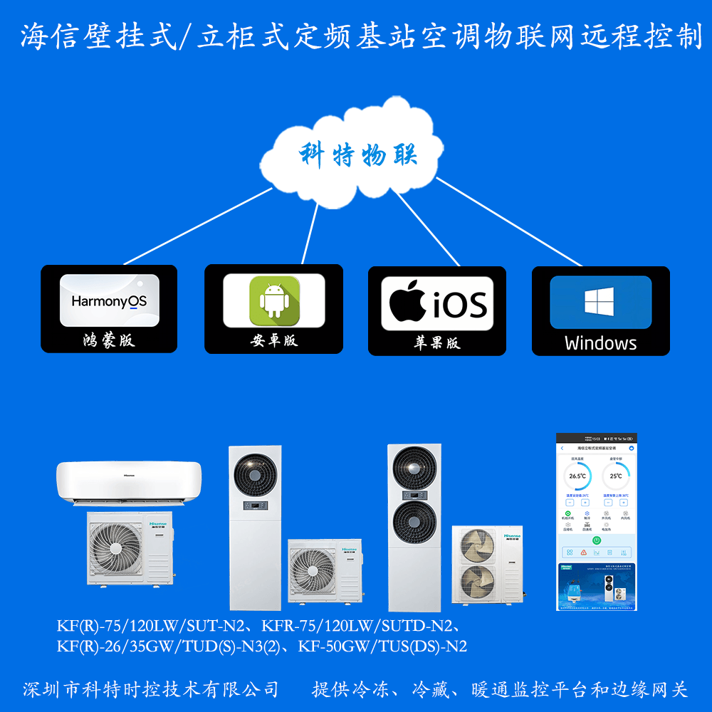 海信定频基站空调远程控制网关产品图