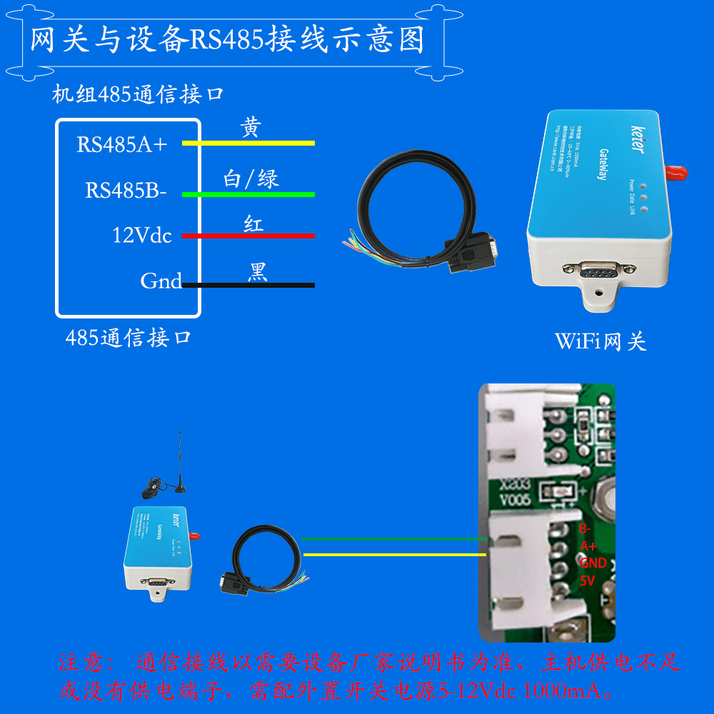 海信机房精密空调HF系列