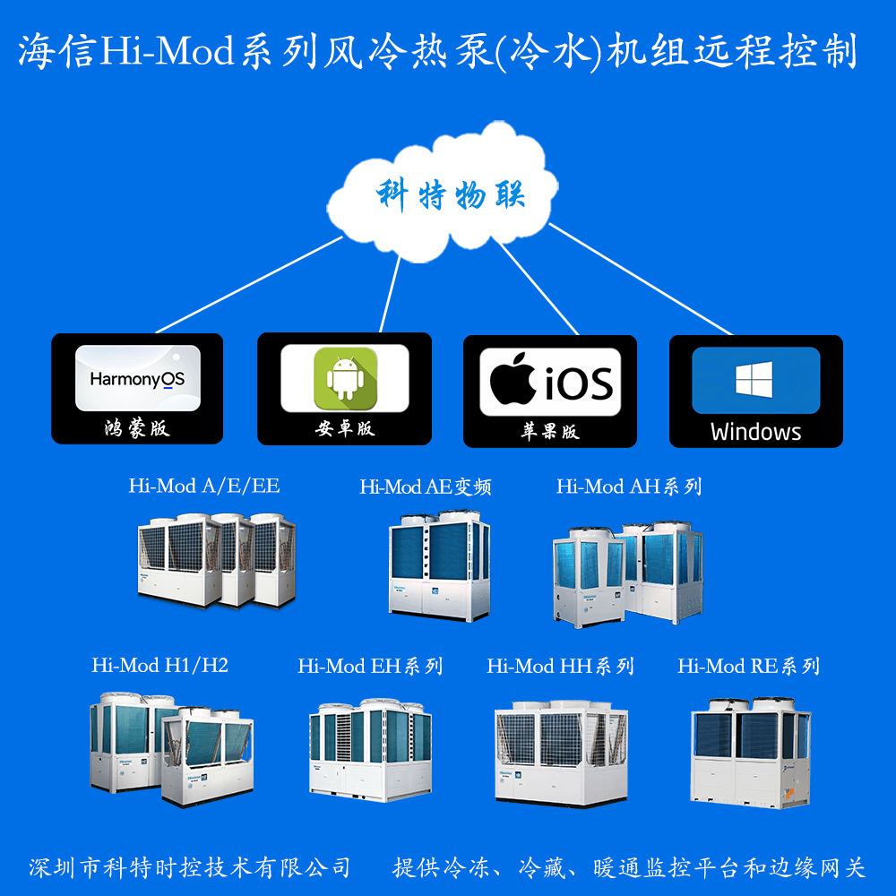 海信Hi-Mod系列风冷模块机远程控制网关