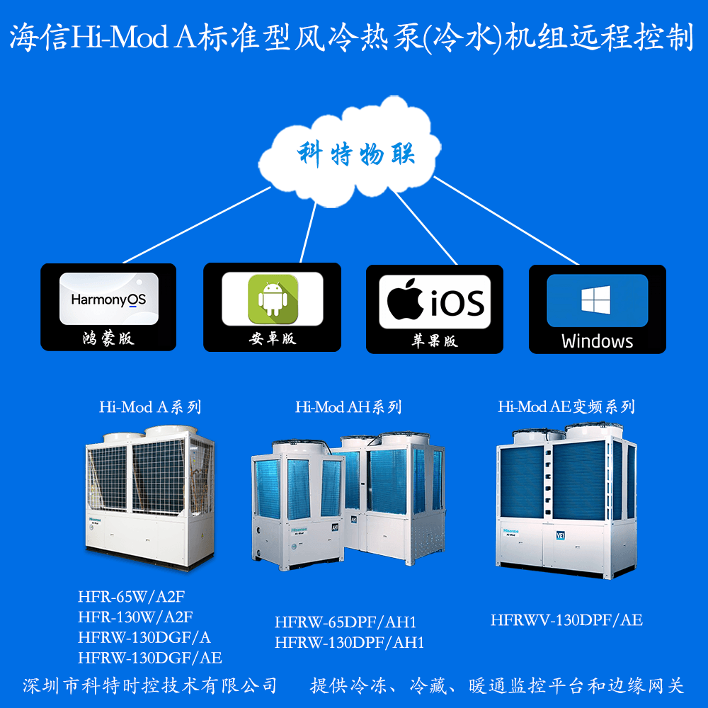 海信Hi-Mod A标准型风冷热泵(冷水)机组
