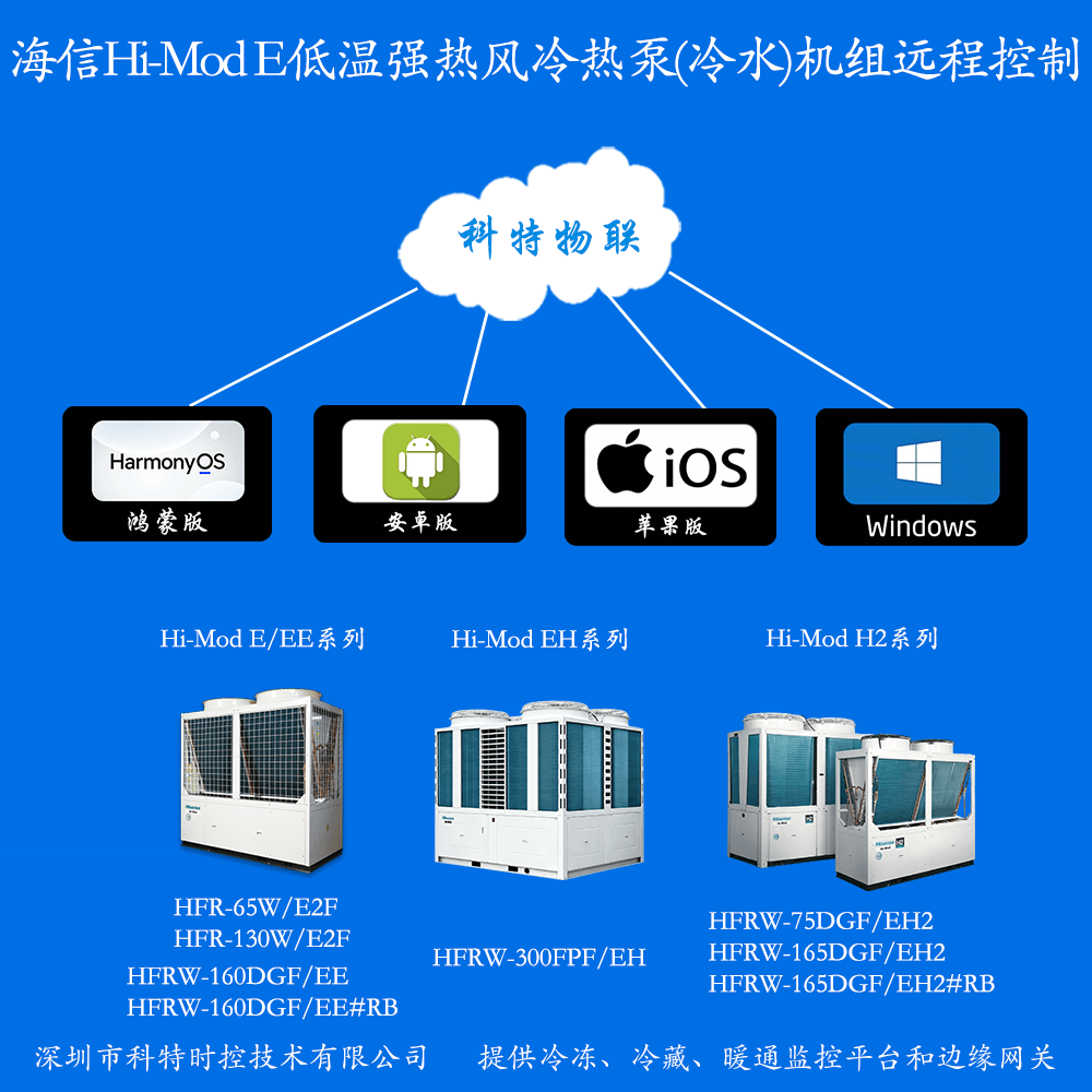 海信Hi-Mod E低温强热型风冷热泵(冷水)机组