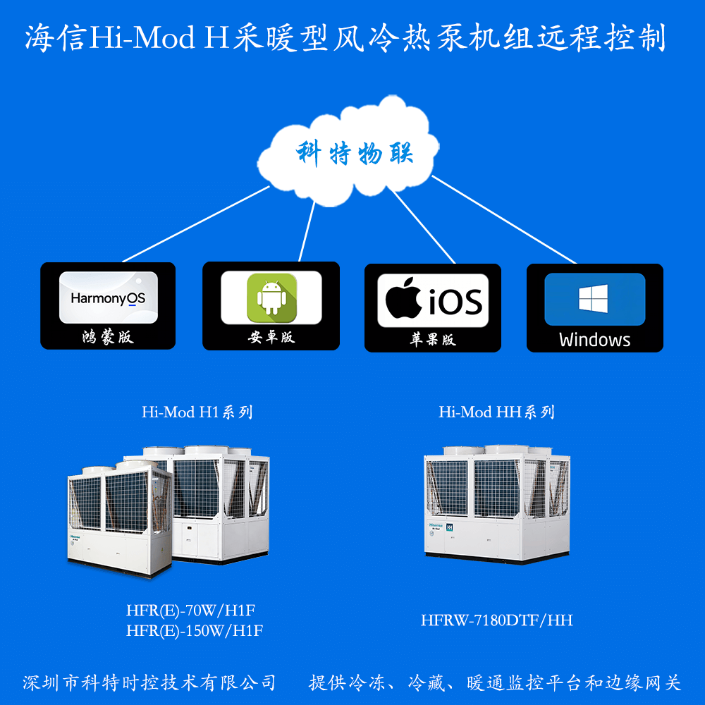 海信Hi-Mod H采暖型风冷热泵(冷水)机组