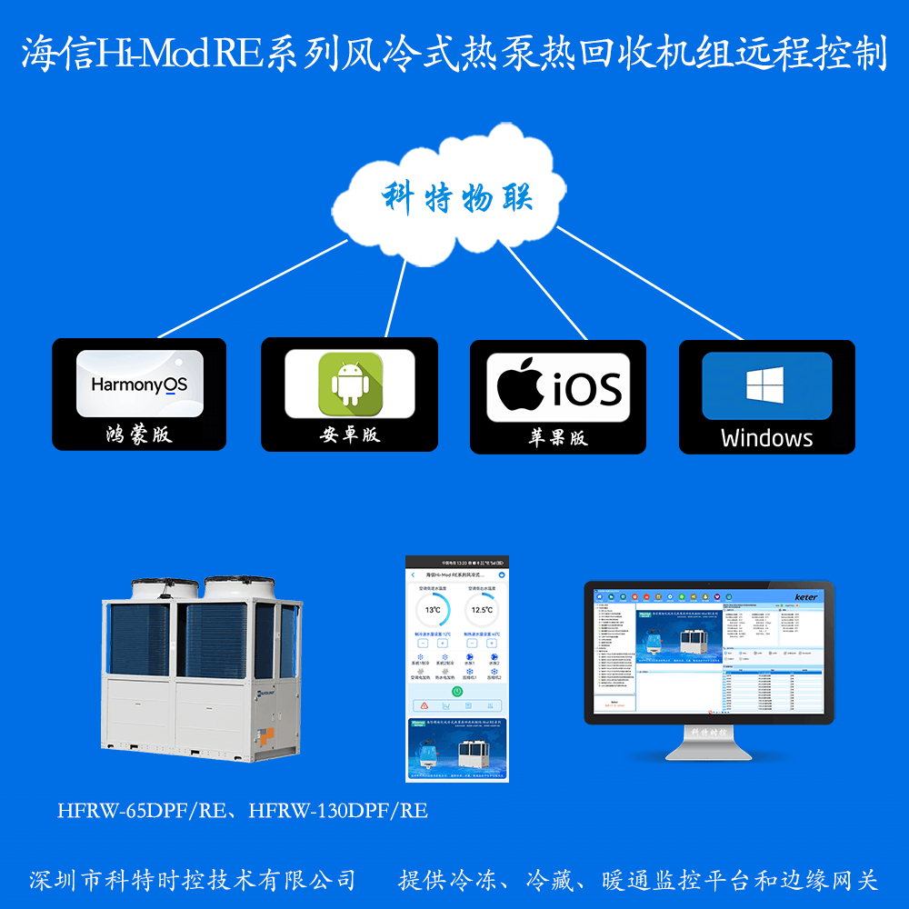 海信Hi-Mod RE系列风冷热泵(冷水)机组