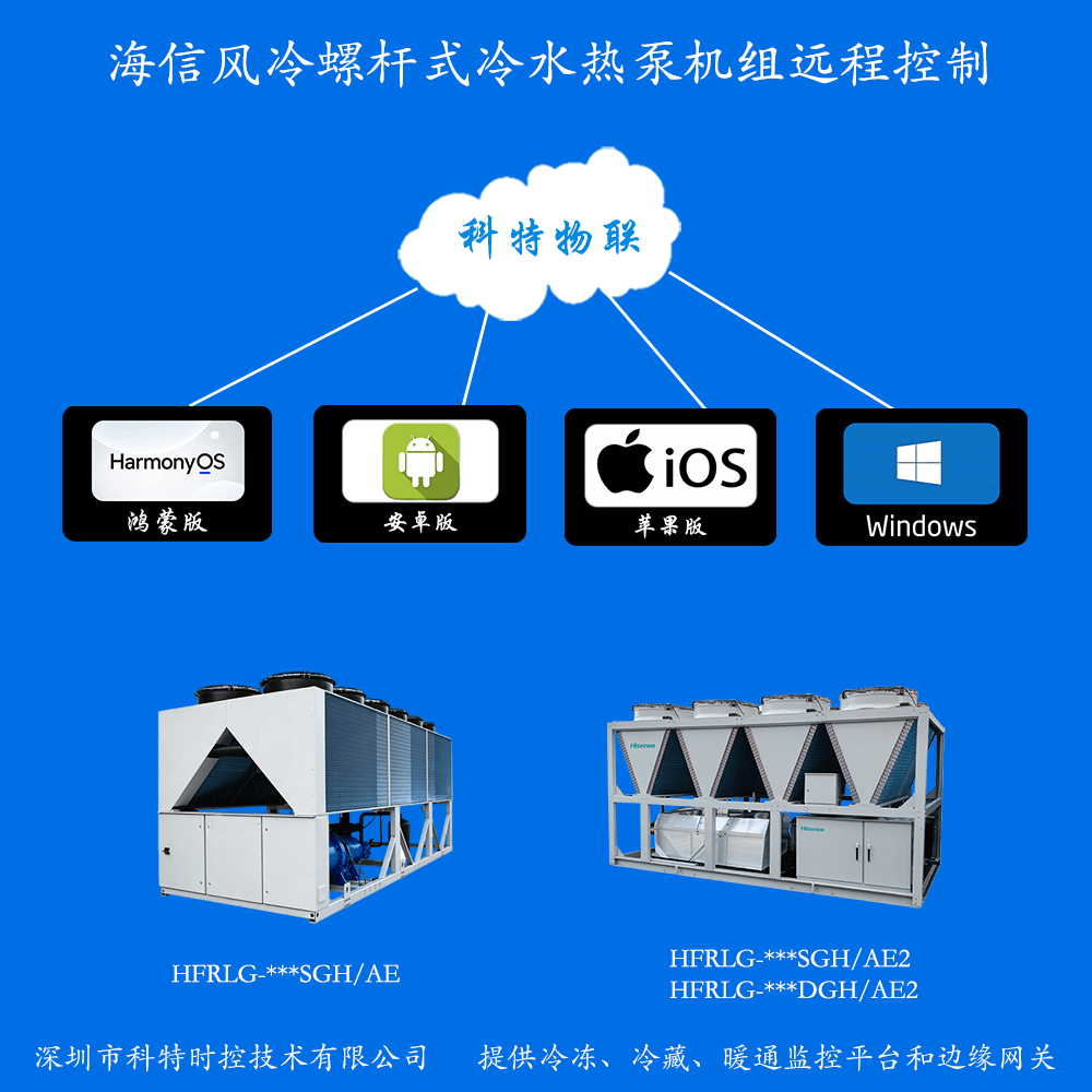 海信风冷螺杆式冷水热泵机组远程控制网关