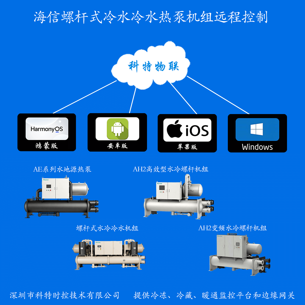 海信螺杆式冷水冷水热泵机组远程控制网关