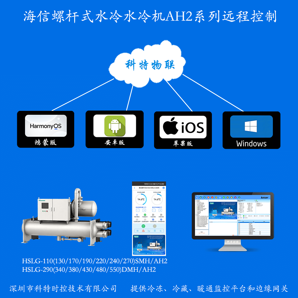 海信螺杆式水冷水冷机AH2系列