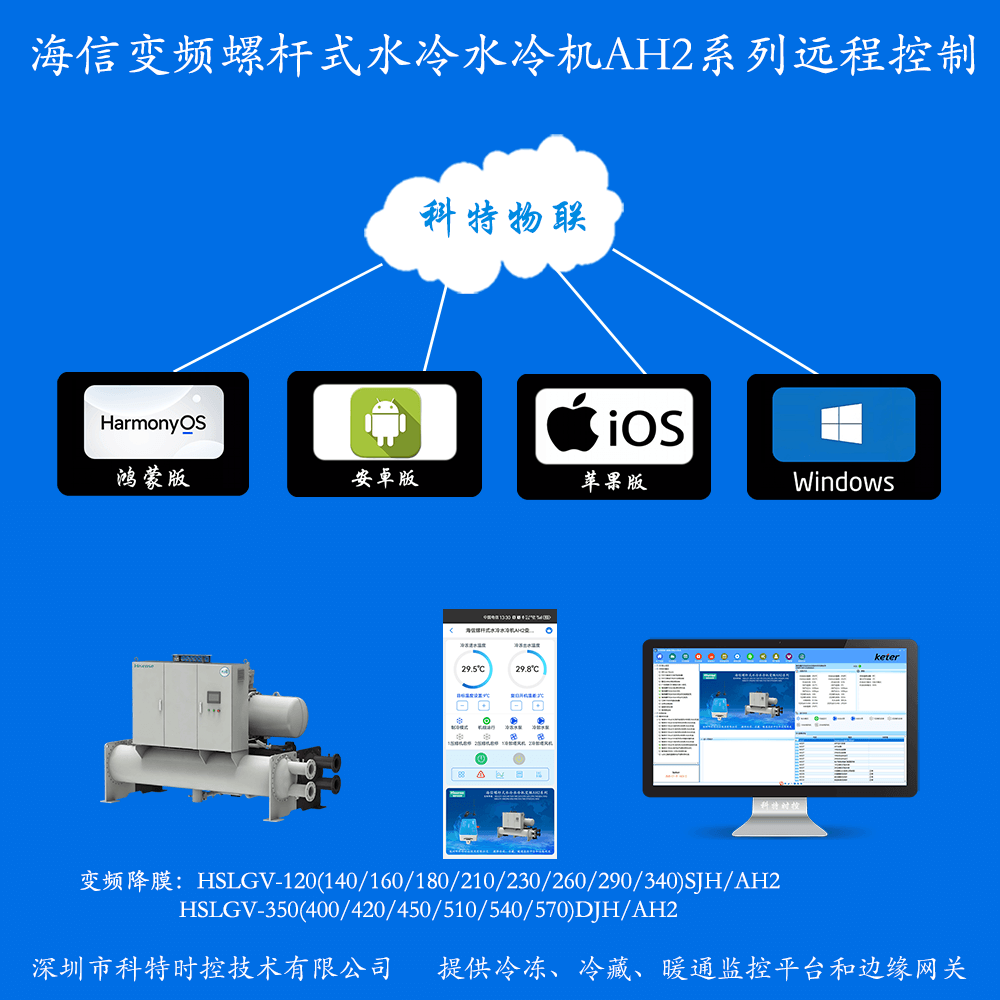 海信螺杆式水冷水冷机变频AH2系列