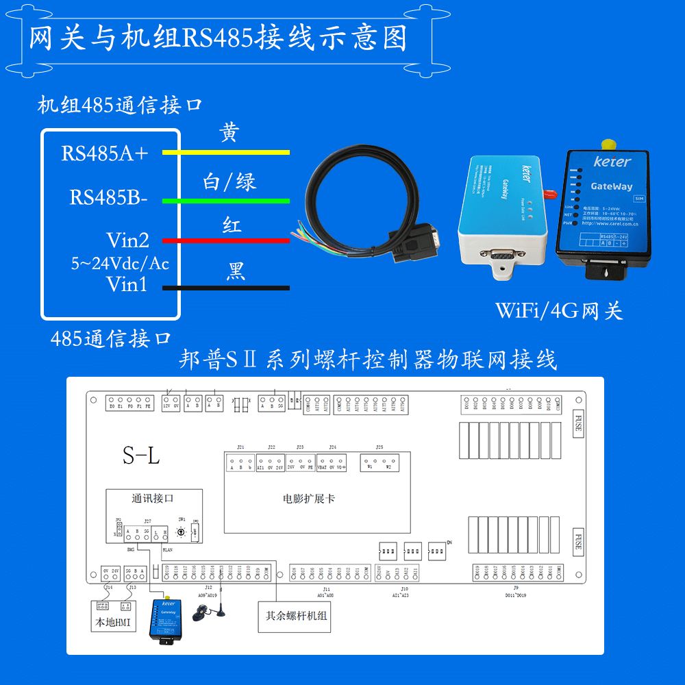 广州恒星螺杆式水冷冷水机组网关安装与接线说明图