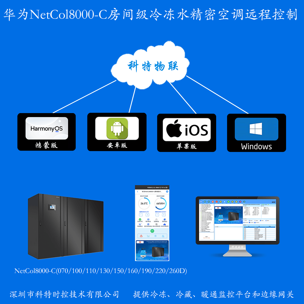 华为NetCol8000-C房间级冷冻水精密空调远程控制网关产品图