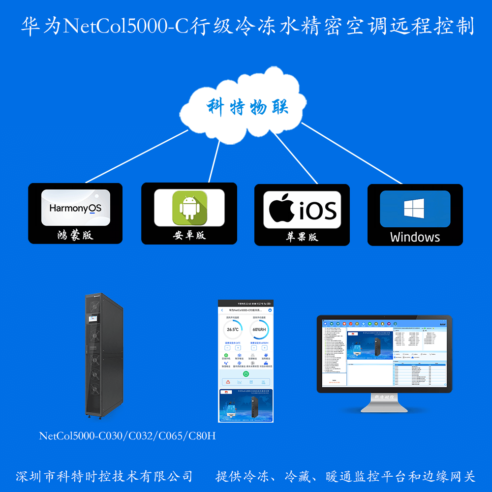 华为NetCol5000-C行级冷冻水精密空调