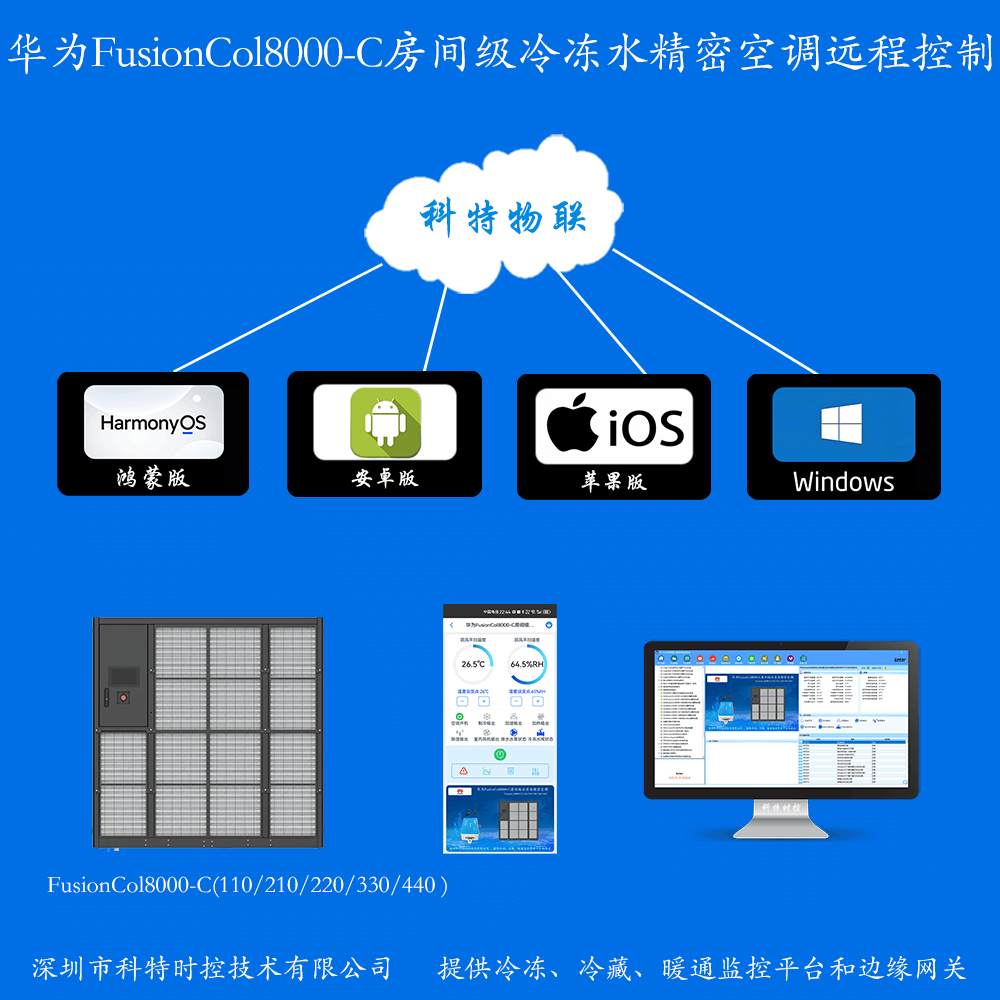 华为FusionCol8000-C房间级冷冻水精密空调