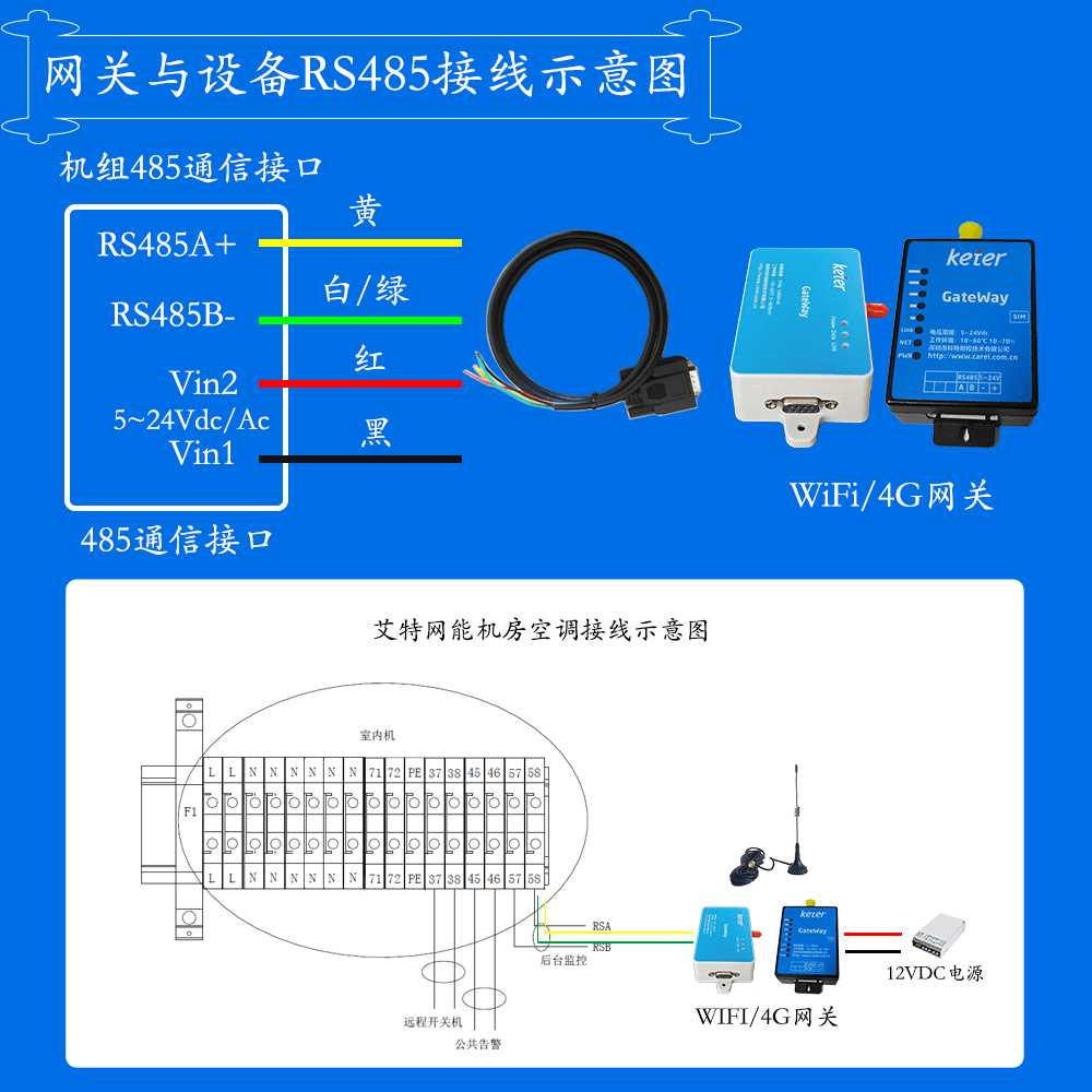 艾特网能小金刚ColdSmart机房空调网关安装与接线说明图