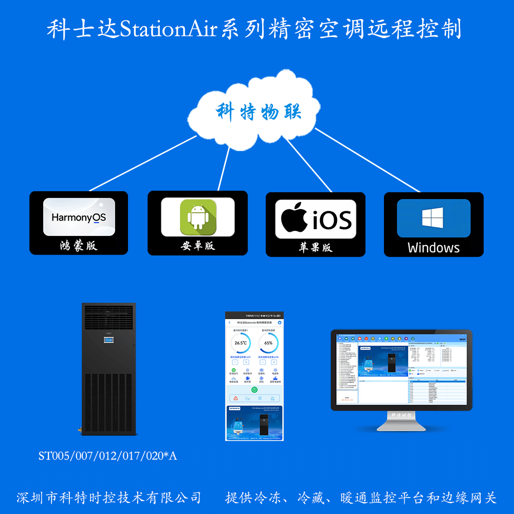 科士达StationAir精密空调远程控制网关
