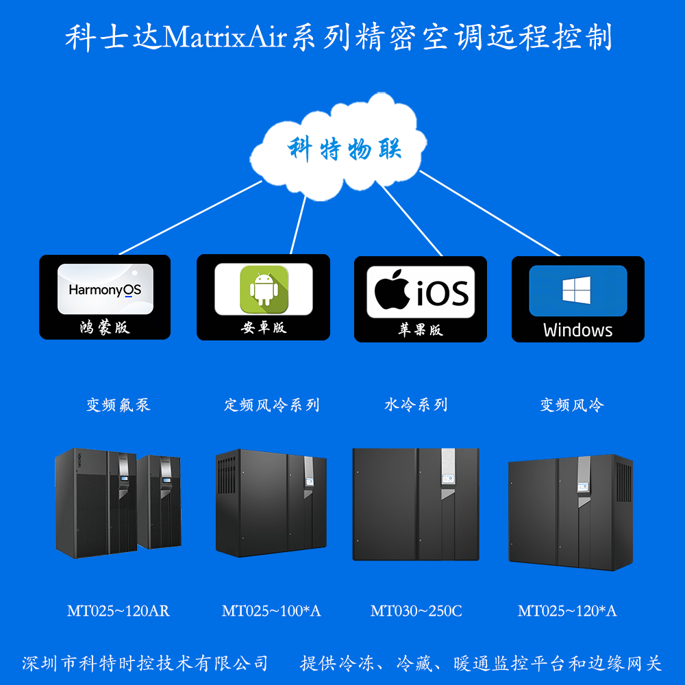 科士达MatrixAir精密空调远程控制网关