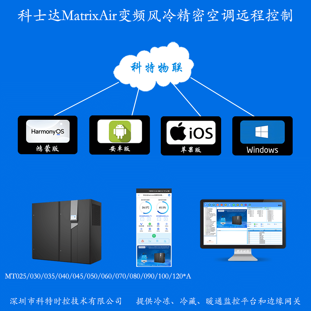 科士达MatrixAir变频风冷精密空调